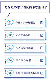 あなたの思い描く好きな肌は？ 01 うるおいのある肌 02 ハリのある肌 03 キメの整った肌 04 すこやかな肌 05 うるおった透明感のある肌