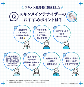 Q スキメン愛用者に聞きました スキンメインテナイザーのおすすめポイントは？ A これ1本でスキンケア出来ちゃうから最高😀　A ベタつかず、スキメン1つで済む。匂いがすき！　A まずオシャレ！そして使いやすい！　A 化粧水・乳液がこれ1本で時短ケアできるのにしっかりとコラーゲンケア成分SP*²（保湿）が入っているところ！　A 肌タイプやその時の肌悩みに合わせて選べる！　A 化粧水+乳液＝1回で済むところ！　A 3引きが1回分の量というのが分かりやすい！！　＊2 医薬部外品は、保湿：加水分解コラーゲン液（4）、ユキノシタエキス、水解シルク液　化粧品は、保湿：加水分解コラーゲン、ユキノシタエキス、加水分解シルク　※2025年6月カネボウ化粧品調べ