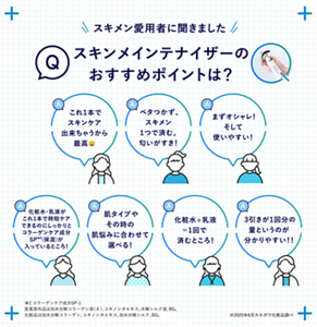  Q スキメン愛用者に聞きました スキンメインテナイザーのおすすめポイントは？ A これ1本でスキンケア出来ちゃうから最高😀　A ベタつかず、スキメン1つで済む。匂いがすき！　A まずオシャレ！そして使いやすい！　A 化粧水・乳液がこれ1本で時短ケアできるのにしっかりとコラーゲンケア成分SP*²（保湿）が入っているところ！　A 肌タイプやその時の肌悩みに合わせて選べる！　A 化粧水+乳液＝1回で済むところ！　A 3引きが1回分の量というのが分かりやすい！！　*2 コラーゲンケア成分SP-1 医薬部外品は加水分解コラーゲン液（4）、ユキノシタエキス、水解シルク液、BG。化粧品は加水分解コラーゲン、ユキノシタエキス、加水分解シルク、BG。　※2025年6月カネボウ化粧品調べ