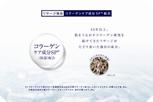  リサージ独自 コラーゲンケア成分SP*2配合 コラーゲンケア成分SP*2（保湿）配合 コラーゲンケア成分SP*2配合 40年以上、肌をうるおすコラーゲン研究を続けてきたリサージがたどり着いた独自の成分。 ユキノシタエキス（保湿） イメージ *2 コラーゲンケア成分SP-1 医薬部外品は加水分解コラーゲン液（4）、ユキノシタエキス、水解シルク液、BG。化粧品は加水分解コラーゲン、ユキノシタエキス、加水分解シルク、BG。