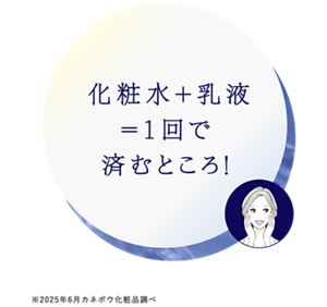 化粧水+乳液＝1回で済むところ！　※2025年6月カネボウ化粧品調べ