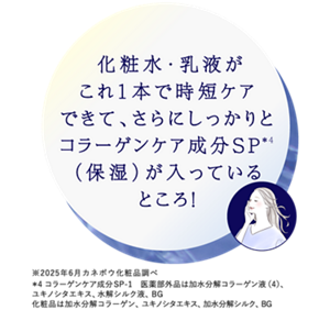 化粧水・乳液がこれ1本で時短ケアできて、さらにしっかりとコラーゲンケア成分SP（保湿）が入っているところ！　＊コラーゲンケア成分SP-1：医薬部外品は加水分解コラーゲン液（4）、ユキノシタエキス、水解シルク液、BG　化粧品は加水分解コラーゲン、ユキノシタエキス、加水分解シルク、BG　※2025年6月カネボウ化粧品調べ