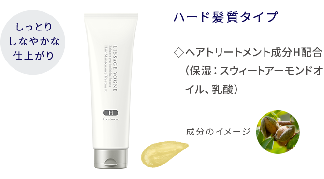 リサージヴォーニュ - LISSAGE リサージ -