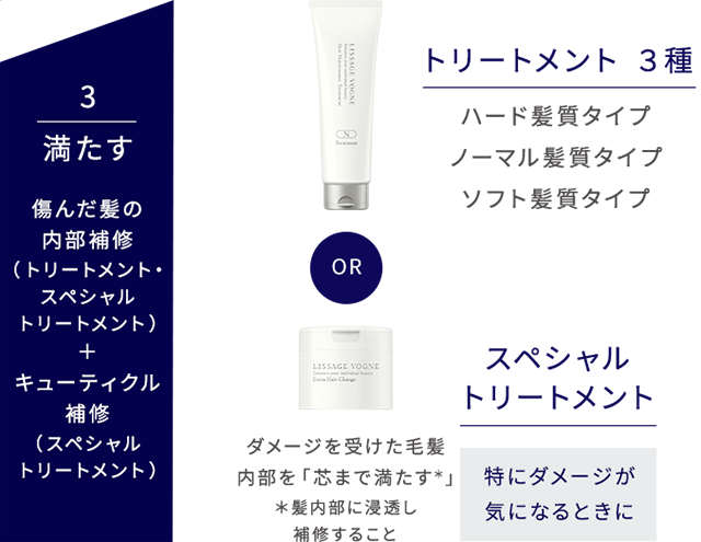 リサージヴォーニュ - LISSAGE リサージ - リサージヴォーニュ - LISSAGE リサージ -