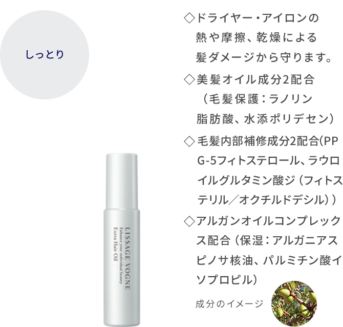 リサージヴォーニュ - LISSAGE リサージ -