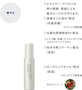 軽やか　リサージ　ヴォーニュ　ヘアミルクオイル　 ドライヤー・アイロンの熱や摩擦、乾燥による髪ダメージから守ります。 美髪オイル成分（＊）配合（毛髪保護）（＊ラノリン脂肪酸）　 毛髪内部補修成分（＊）配合（＊リンゴ酸・乳酸・ビスメトキシプロピルアミドイソドコサン　 加水分解コラーゲン配合（保湿）　 ローズヒップオイル（＊）配合（保湿）（＊カニナバラ果実油 ）