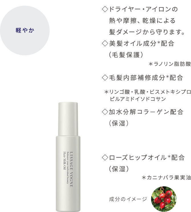 リサージヴォーニュ - LISSAGE リサージ -