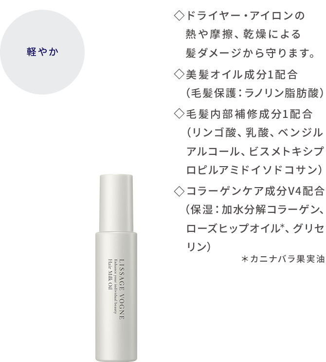 リサージヴォーニュ - LISSAGE リサージ -