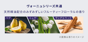 ヴォーニュシリーズ共通　　 天然精油配合のみずみずしいフルーティーフローラルの香り　 香りのイメージ ペア、ミュゲ、サンダルウッド