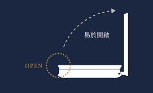 易於開啟的設計