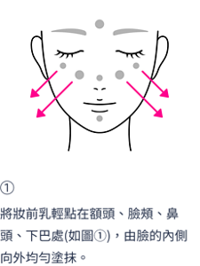 完美上妝小技巧。 步驟１，將妝前乳輕點在額頭、臉頰、鼻頭、下巴處，由臉的內側向外均勻塗抹。