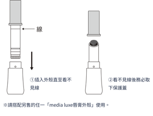 替芯的組合方法