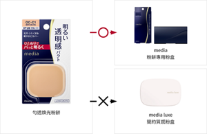 粉蕊的更換方法圖解。勻透煥光粉餅無法裝入media luxe簡約質感粉盒。