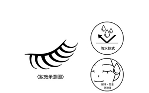 使用方法的妝效示意圖。 防水型款式，耐汗、防水、防淚液。