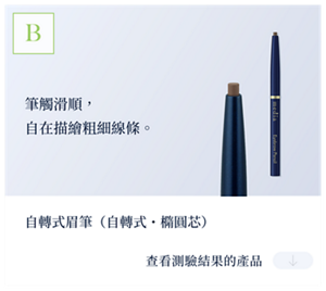 結果B　筆觸滑順，自在描繪粗細線條。自轉式眉筆（自轉式・橢圓芯）　查看測試結果的產品。