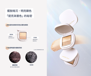 擺脫暗沉、明亮顯色，「提亮漸層色」的秘密。具有提亮效果的同色系雙色眼影，以及打造透明感的細緻亮粉示意圖。