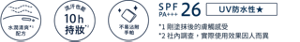 水潤清爽*1配方　流汗也能10h持妝*2　不易沾附手帕　SPF26PA+++　UV防水性★　＊1剛塗抹後的膚觸感受　＊2社內調查，實際使用效果因人而異。