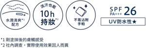 水潤清爽*1配方　流汗也能10h持妝*2　不易沾附手帕　SPF26PA+++　UV防水性★　＊1剛塗抹後的膚觸感受　＊2社內調查，實際使用效果因人而異。