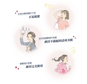 夏日酷暑、車內、運動等易出汗的情境示意圖