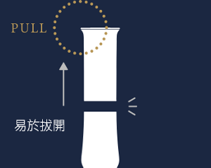 易於拔開的設計