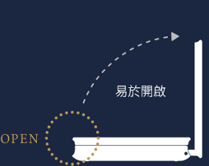 易於開啟的設計