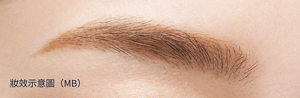 妝效示意圖（MB）