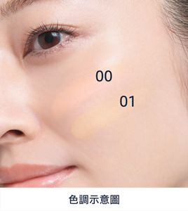 色調示意圖