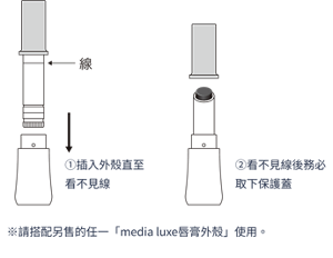 替芯的組合方法