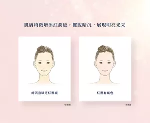 肌膚稍微增添紅潤感，擺脫暗沉，展現明亮光采