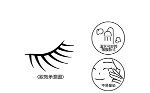 使用方法的妝效示意圖。 溫水可卸的薄膜款式，不易暈染。