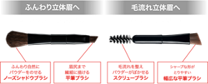 ふんわり立体眉へ ノーズシャドウブラシつき ふんわり自然にパウダーをのせるノーズシャドウブラシ 眉尻まで繊細に描ける平筆ブラシ 毛流れ立体眉へ スクリューブラシつき 毛流れを整えパウダーがぼかせるスクリューブラシ シャープな形がとりやすい幅広な平筆ブラシ