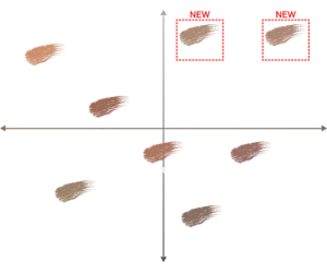 COLOR CHART