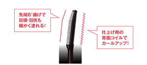 先端6°曲げで目頭・目尻も細かく塗れる! 仕上げ用の背面コイルでカールアップ!