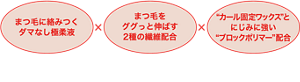 まつ毛に絡みつくダマなし極柔液 なめらかな液がダマにならずにまつ毛1本1本をロングに × まつ毛をググっと伸ばす2種の繊維配合 長さの異なる2種の繊維でロングもボリュームも思いのまま × “カール固定ワックス”とにじみに強い“ブロックポリマー”配合 強力ロック成分で1日中カールキープ