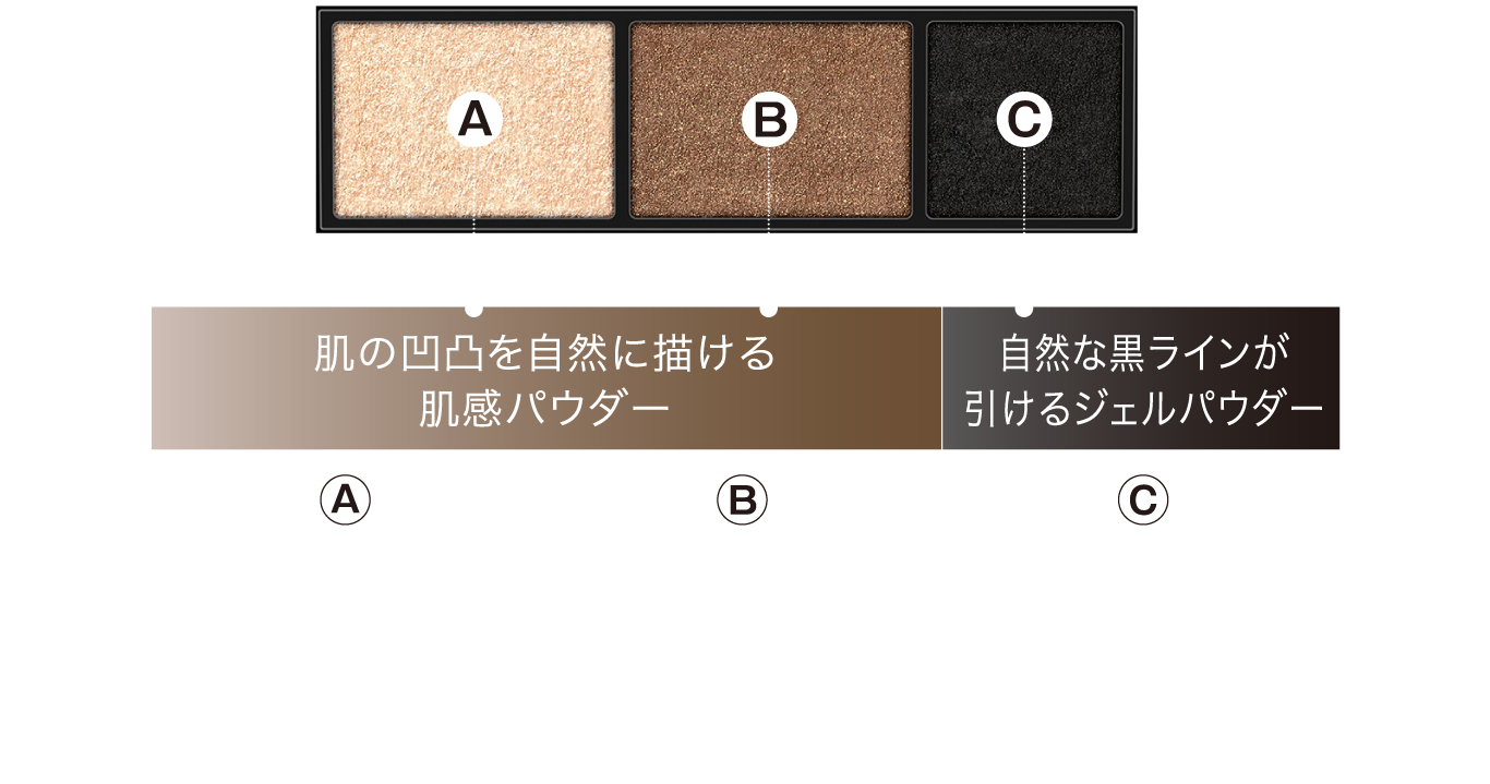 Kate Products Eyeliner Kate Products Eyeliner