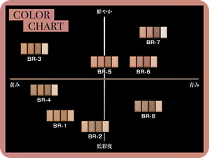 COLOR CHART