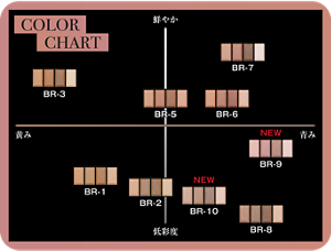 COLOR CHART