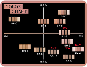 COLOR CHART