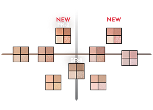 COLOR CHART