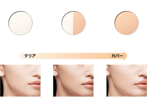 サラサラクリアなツヤ肌へ 00ニュー クリアムーン クリアとカバー使い分け自在お直しにも 01ハーフカバームーン なめらかカバーツヤ肌へ 02フルカバームーン クリア カバー 仕上がりイメージ（00） 仕上がりイメージ（01） 仕上がりイメージ（02）