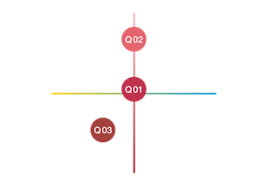 COLOR CHART
