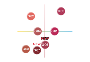 COLOR CHART