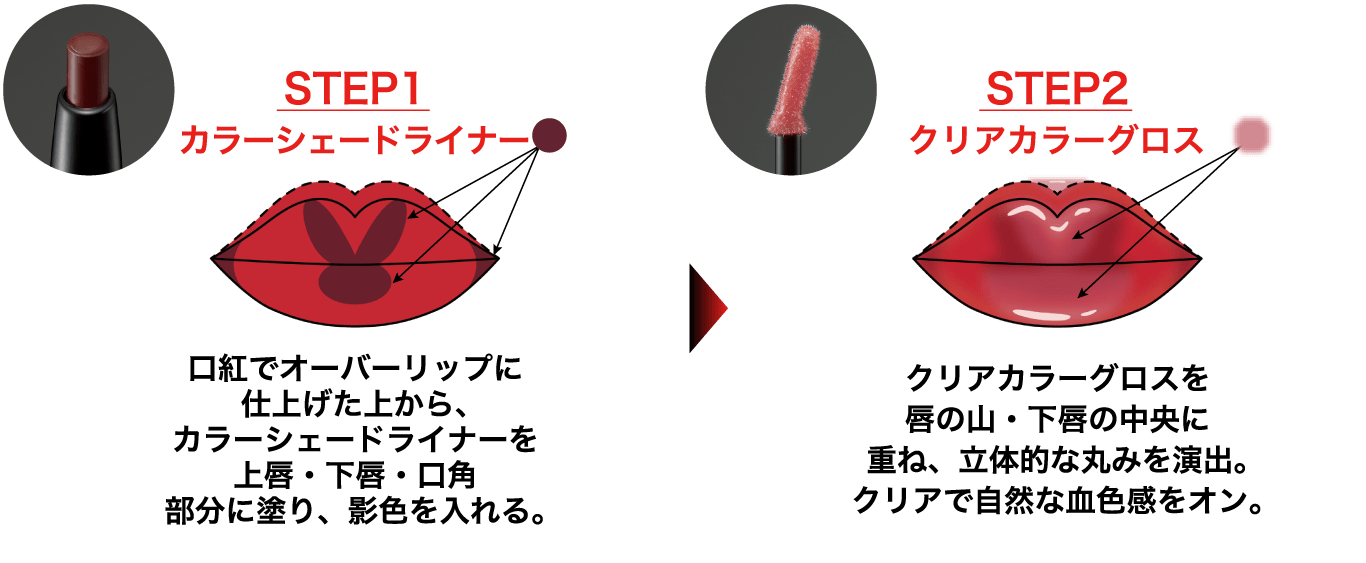 KATE | PRODUCTS | LIP