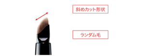 涙袋にもフィットしやすい幅 斜めカット形状 細かな凹凸部分も安定して描ける ランダム毛 繊維の長さがランダムなので粉含みが良く一発でしっかり発色 
