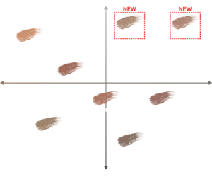 COLOR CHART