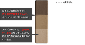 描きたい眉色に合わせて色を混ぜて調整できるよう、色ごとの仕切りがない作りに。 ノーズシャドウは、馴染みのいい影色になっているので、肌に浮かない自然な影を作るのに最適。
