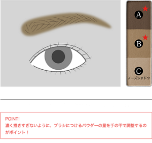 STEP 1 ブラシでA・Bをお好みの色に混ぜ、眉全体をぼかすように描きます。 POINT! 濃く描きすぎないように、ブラシにつけるパウダーの量を手の甲で調整するのがポイント！