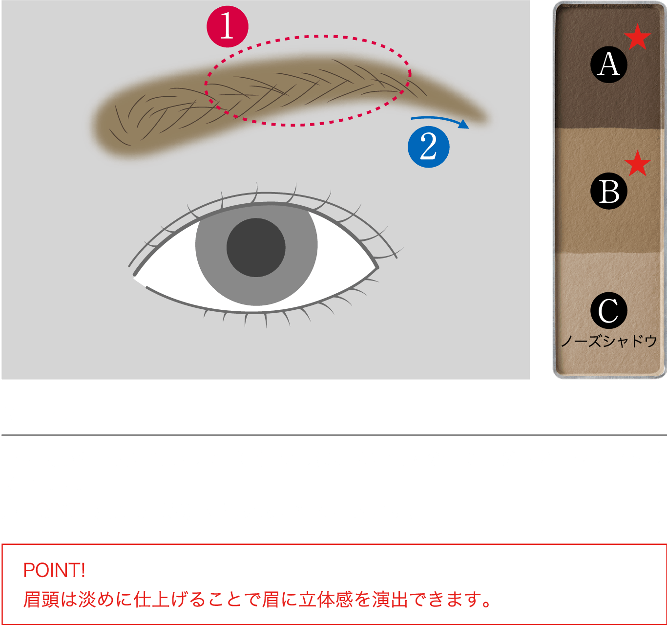 Kate Pick Up Designing Eyebrow 3d Kate Pick Up Designing Eyebrow 3d