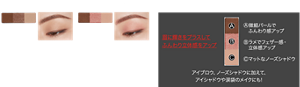ラメ入りタイプ GL-1 ブラウングリッター系 GL-2 ピンクグリッター系 仕上がりイメージ 眉に輝きをプラスしてふんわり立体感をアップ Ⓐ微細パールでふんわり感アップ Ⓑラメでフェザー感・立体感アップ Ⓒマットなノーズシャドウ アイブロウ、ノーズシャドウに加えて､アイシャドウや涙袋のメイクにも!