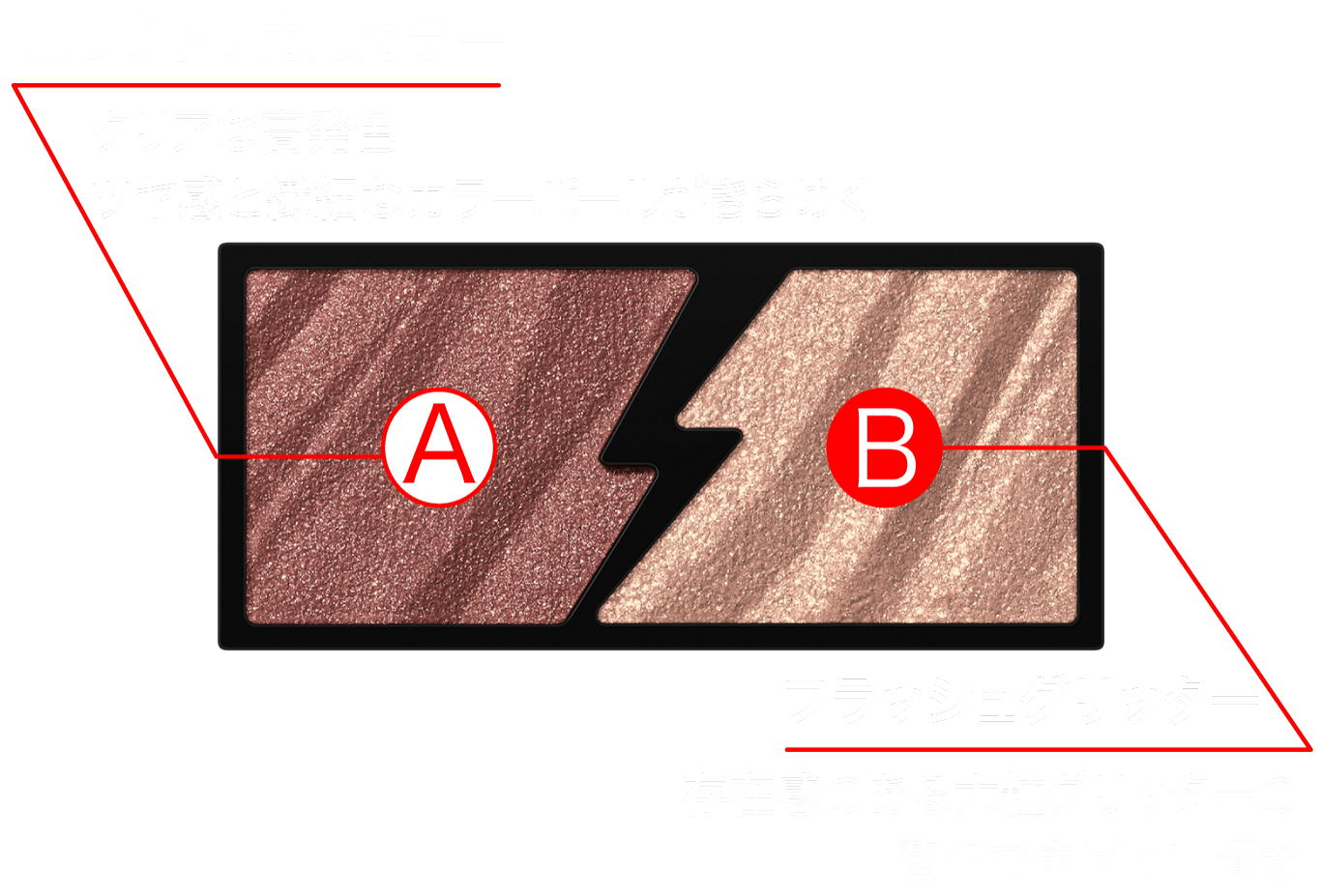 まとめ買いでお得 KATE EYES SHOCK ELECTRIC | UP PICK | チーク